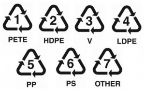 recycling-plastic-code
