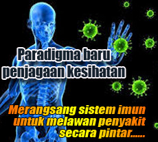 Cara Jaga Kesihatan