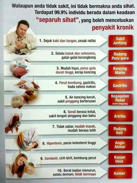 tanda-ada-penyakit